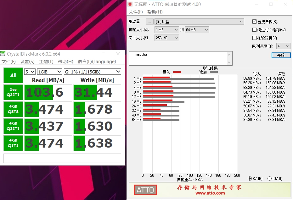 闪迪至尊超极速usb3.1,闪迪至尊超极速usb3