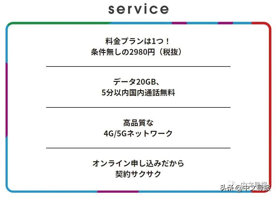 nttdocomo公司,日版nttdocomo