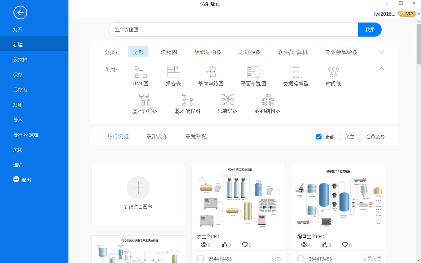 生产流程图免费模板,流程图制作模板大全