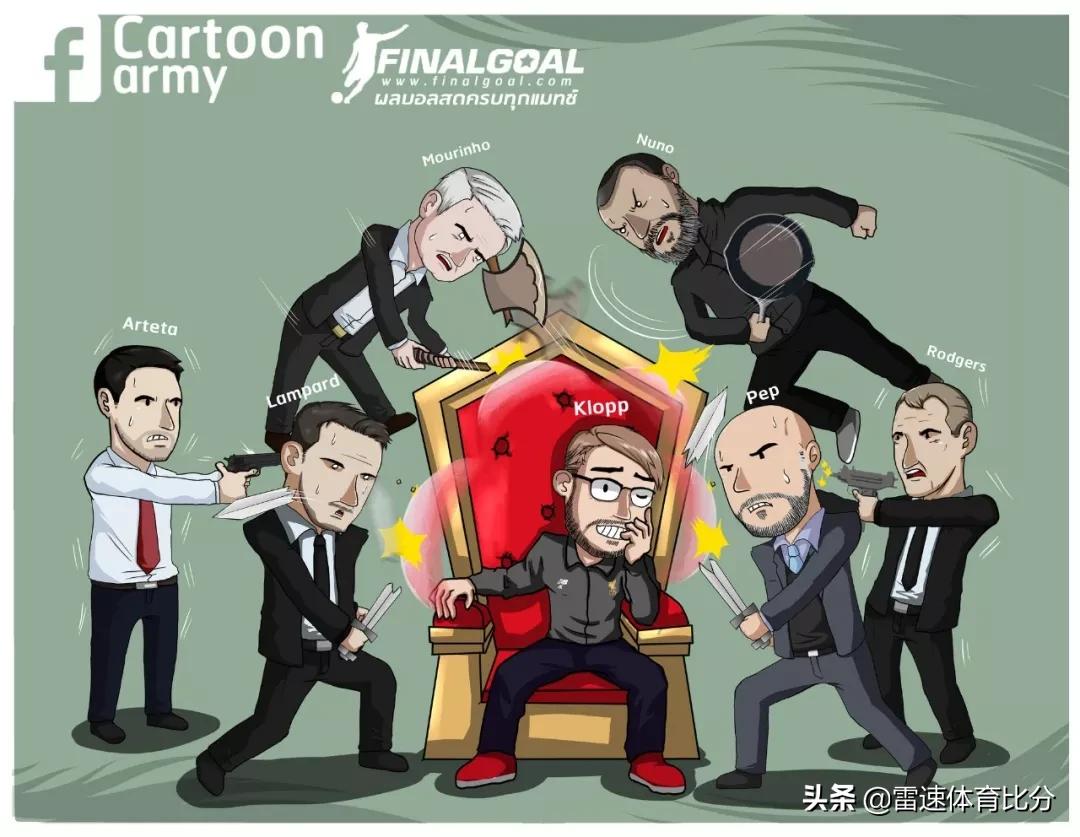 足球卢卡库,足球漫画版欧冠