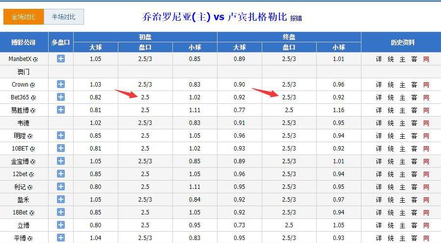 波兰球新手必练100个技巧,欧洲杯波兰vs荷兰大小球