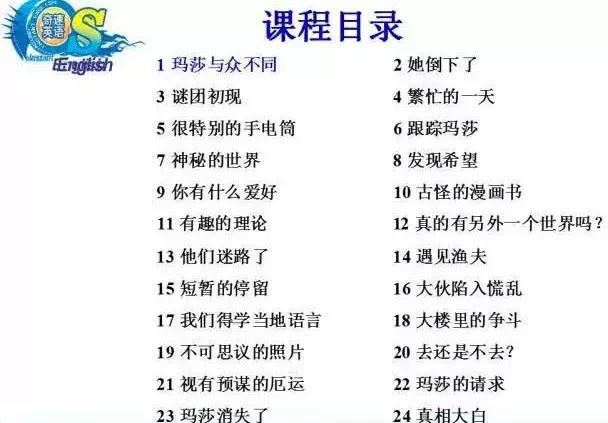 广州英语夏令营十大排名哪个靠谱,英语夏令营推荐