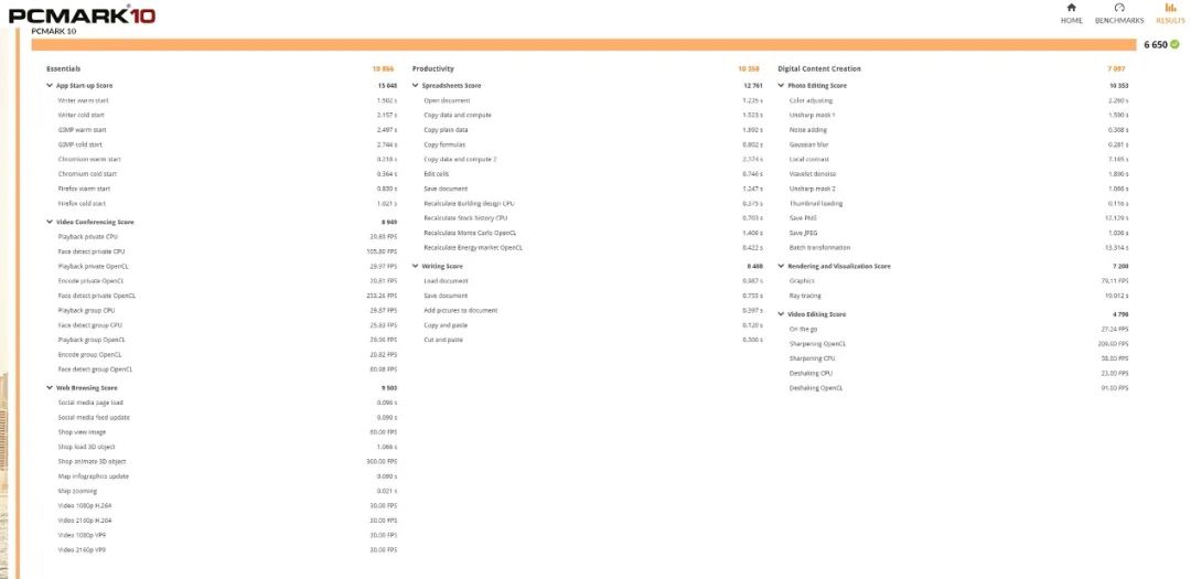 搭载amdryzen54500u的联想笔记本,搭载amdryzen54600h处理器