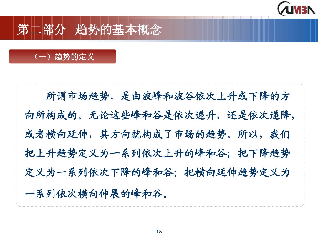 丁圣元期货市场技术分析,期货市场技术分析全套课