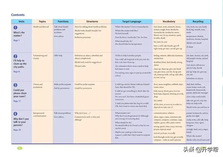 八年级英语下册人教版预习,8年级下册英语电子书人教版翻译