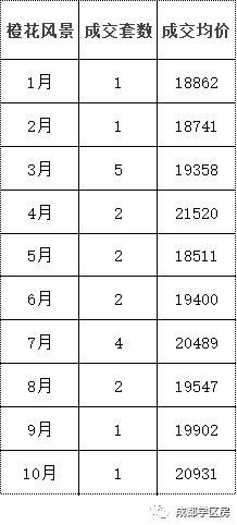 和泡小非常像的一个分校之最全盘点！​