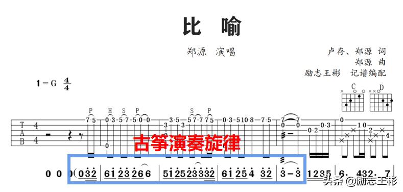 郑源谈音乐,郑源谈周杰伦