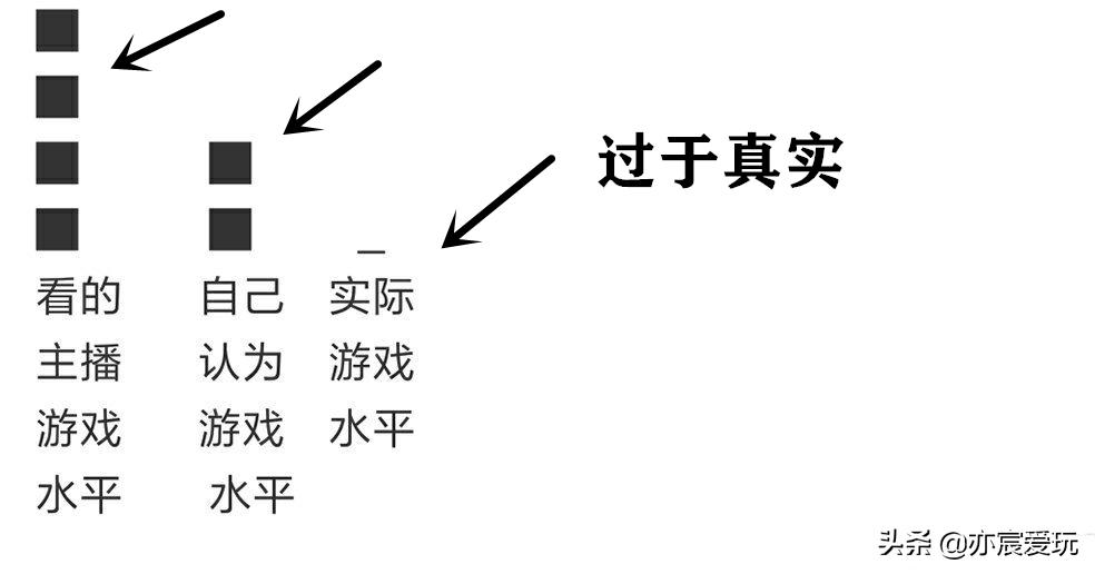 和平精英极致画质到底长什么样,和平精英超高清画质和极限画质