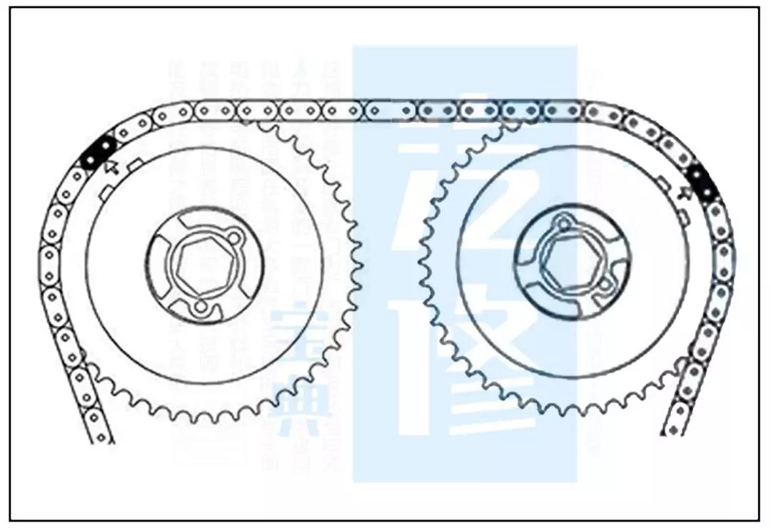 荣威正时皮带视频教程,荣威rx5正时皮带还是链条