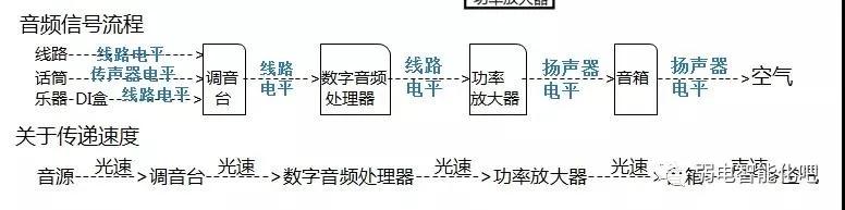 3.5mm音响连接线怎么焊接,音响线的焊接教程