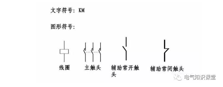 常见电气元件符号图解大全视频,电气元件与电气元件符号对照图