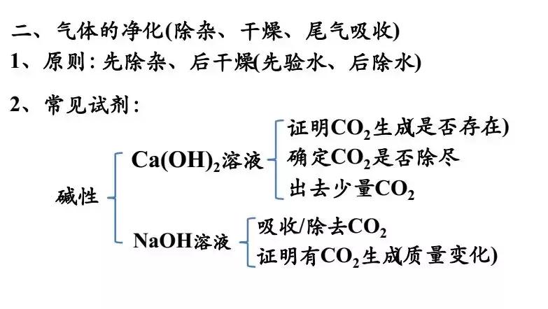中考化学气体制备,中考化学实验氧气的制备与净化