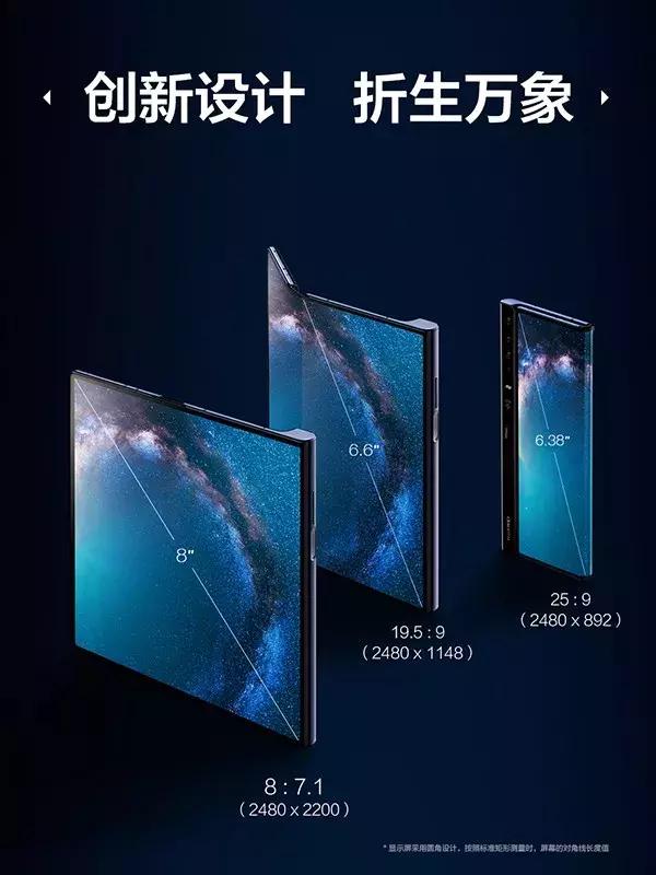 惊艳！华为折叠屏5G手机MateX发布，称3秒*载下**1GB视频