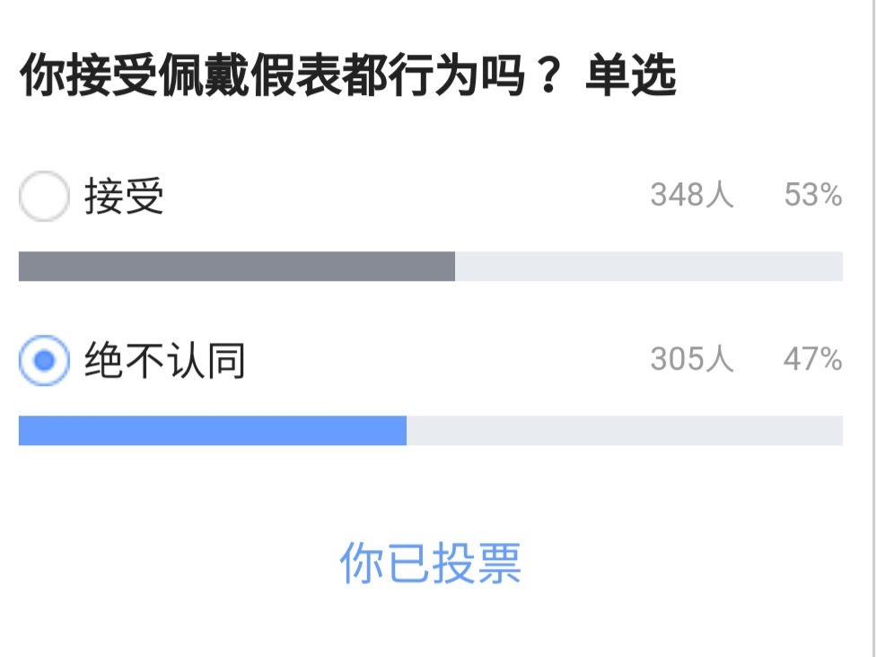 国产手表不值得保养,国产手表真的很低端吗