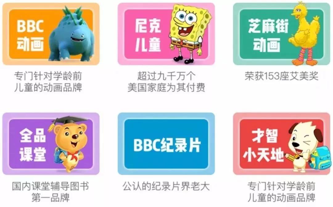 如何选择护眼投影仪,100寸电视和投影仪哪个好更护眼