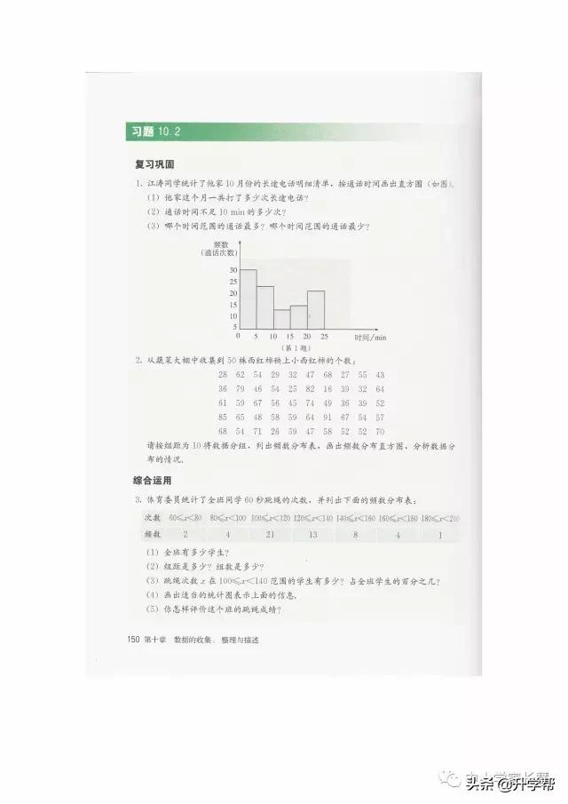 七年级下北师版数学预习资料推荐,华师大版七年级下册数学推荐资料