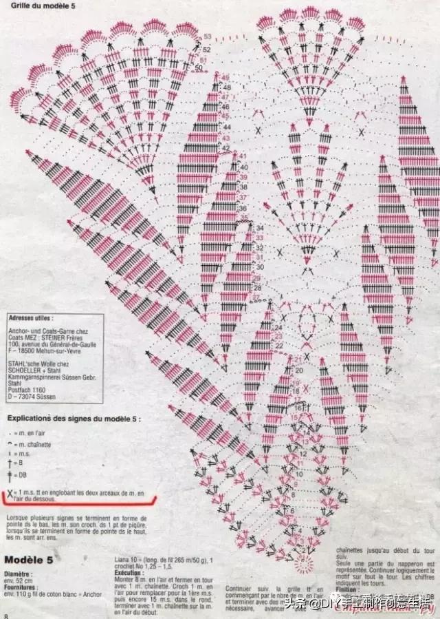 雨伞编织图解教程,旧雨伞千万别扔