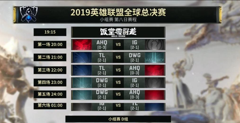 小虎瑞兹一打三,小虎瑞兹2200是哪一场