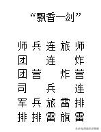 四国军棋十大名阵排名,四国军棋十大名阵是谁研发的