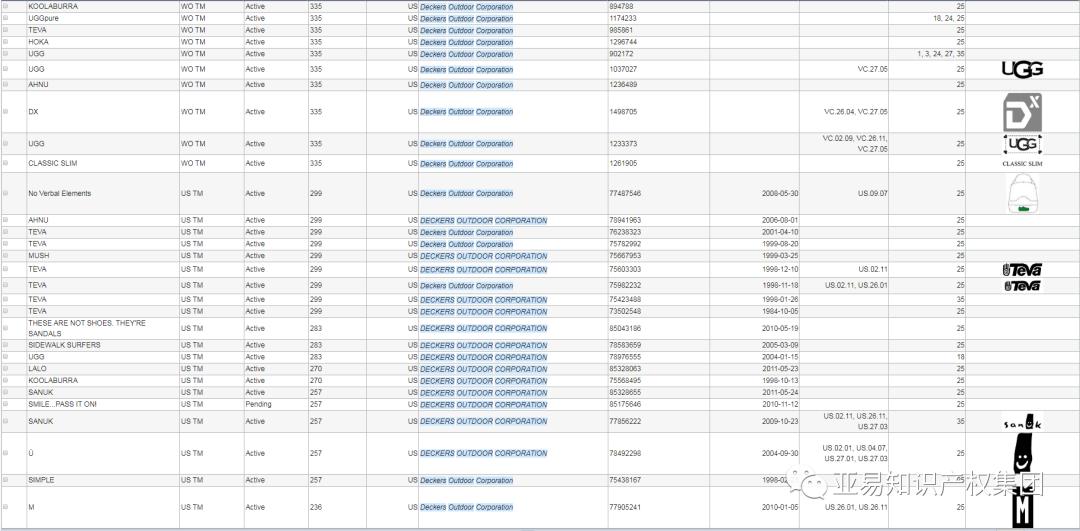 侵权系列球鞋有哪些,品牌鞋子侵权怎么处理