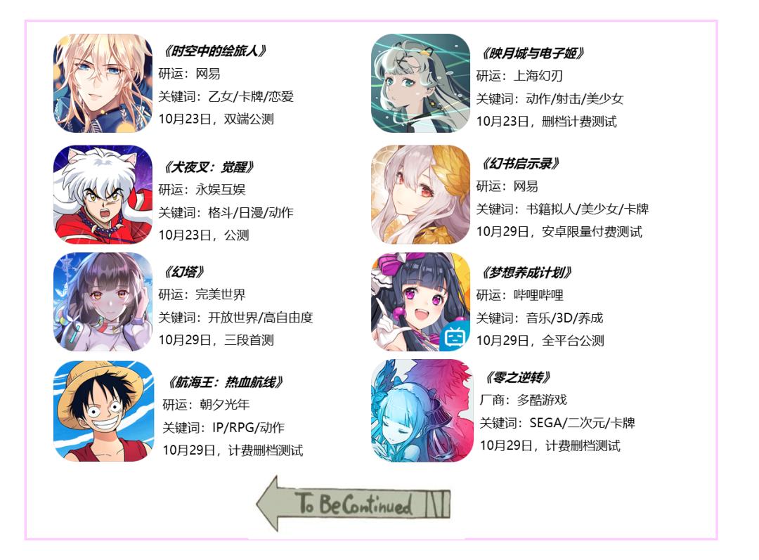 原神11个国家地区畅销榜登顶叠纸3D恋爱动作新游公布