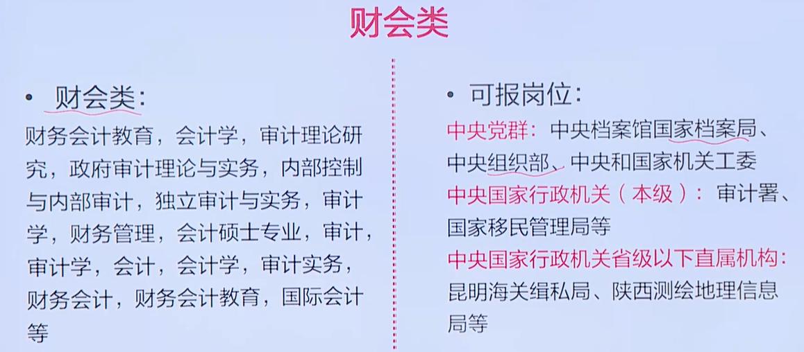 适合女生报考的三大专业,将来不但容易考编制,还好找工作