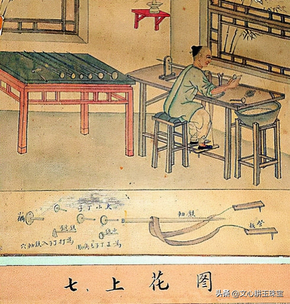 古人如何雕刻石雕,古人怎么雕刻精美玉石