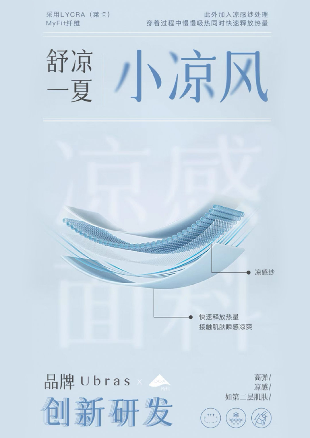 脱离舒适圈领跑内衣赛道的Ubras竟是个叛逆者