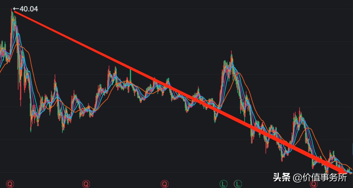 天士力是中药龙头吗,天士力的四大核心药