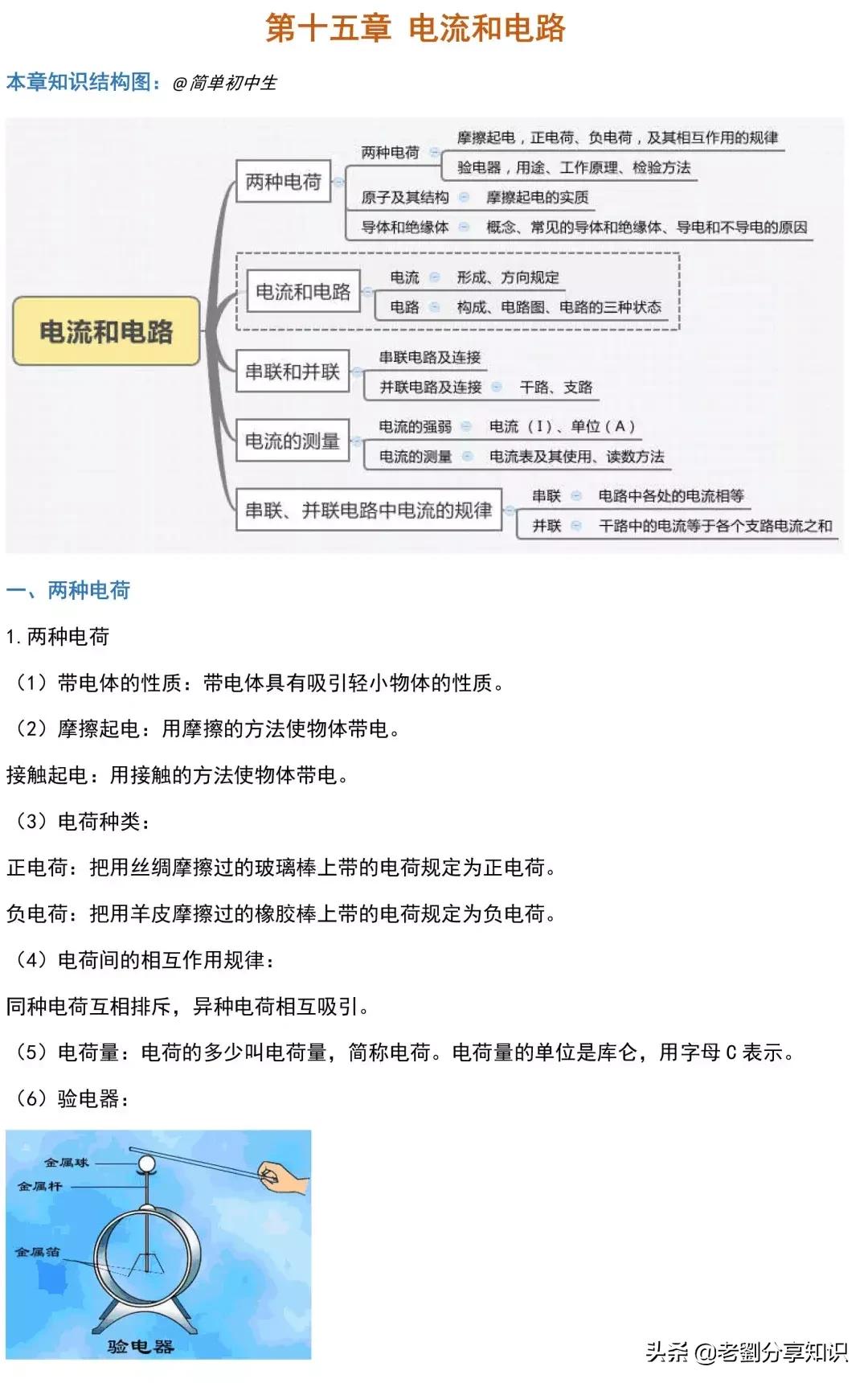初三物理全一册知识点,初三全册物理必考知识点
