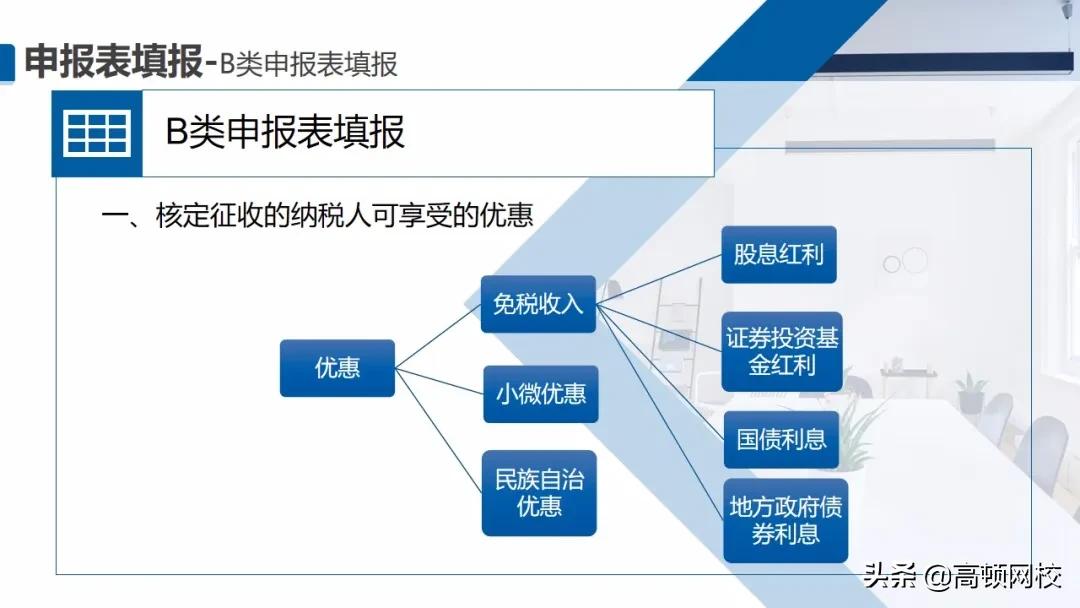 会计怎样核对清卡,会计每月申报流程