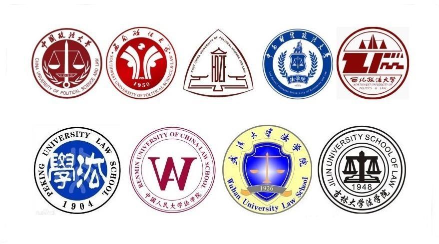 这是性价比很高的政法大学，录取分偏低，认可度却超过很多985