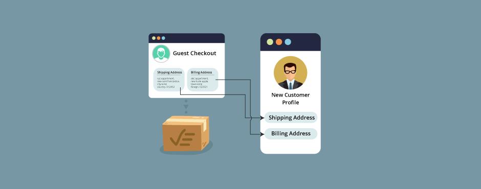 etsy发货地址怎么设置,etsy怎么标记发货
