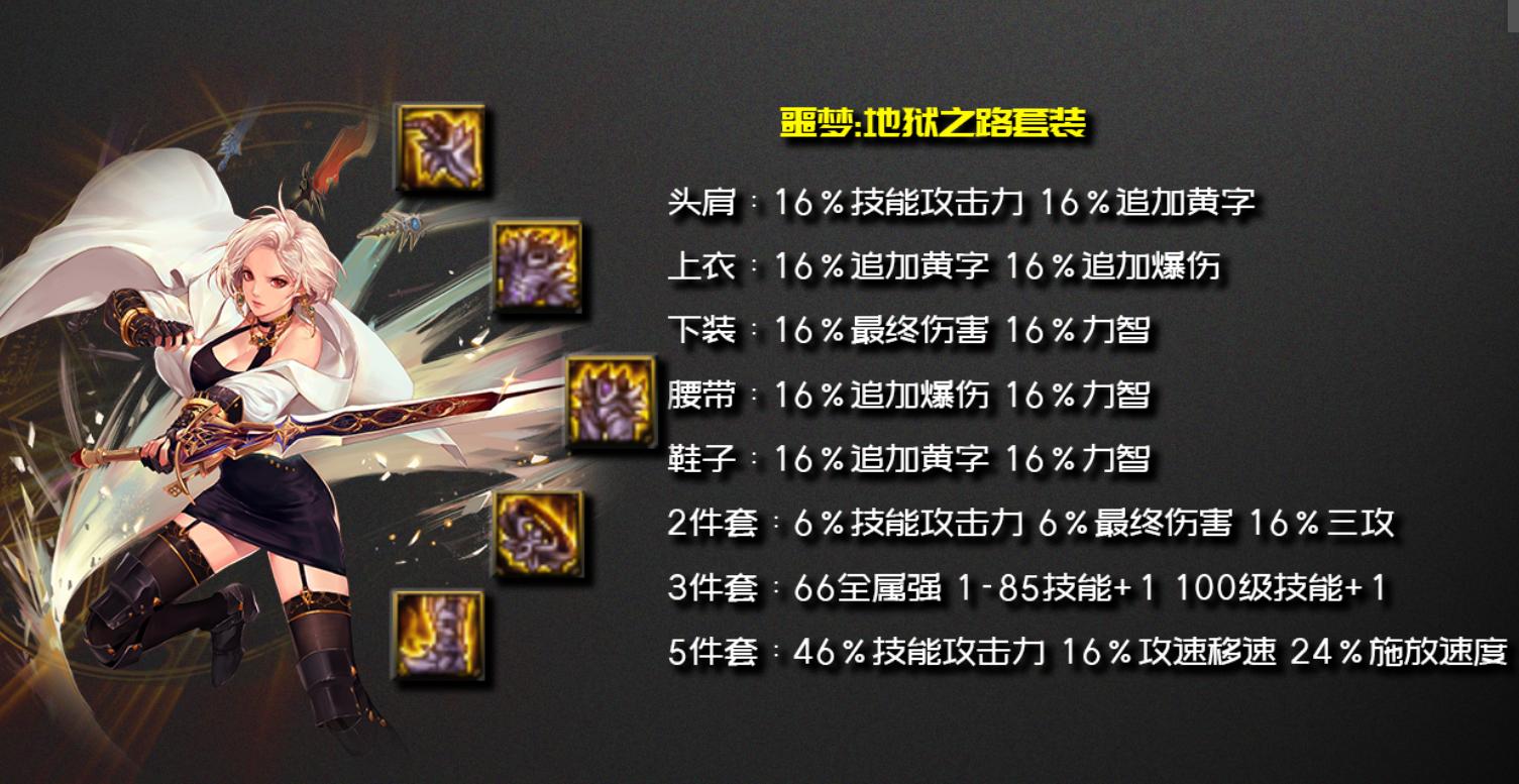 dnf萌新剑帝攻略,dnf剑宗基础精通流