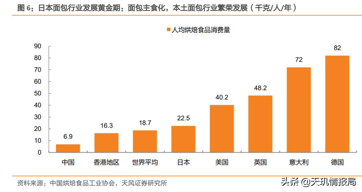 买面包只收现金,买面包可以开出明细么
