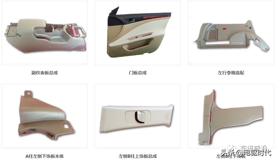 汽车内饰上市公司,中国汽车内饰十大龙头企业