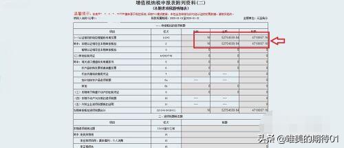 进项大于销项账务处理,进项大于销项怎么填表