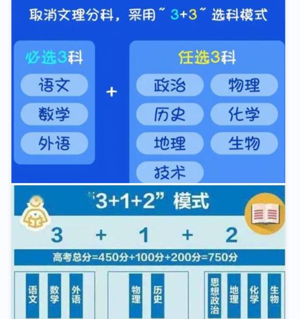 文科生和理科生的薪水差距有多大,文科理科毕业后的差距