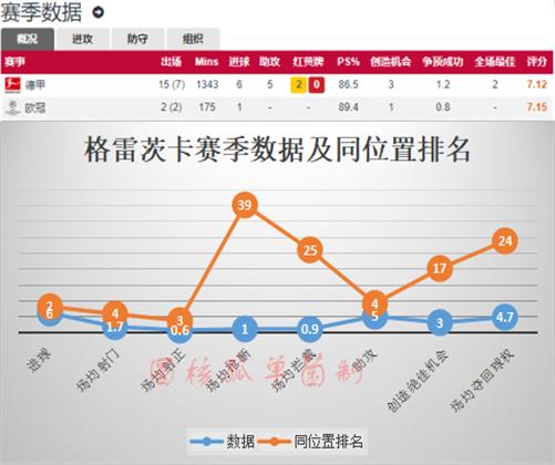 4231阵型弗里克,弗里克拜仁4231