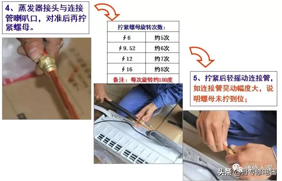 空调安装规范和管理规定,高层空调外机安装规范