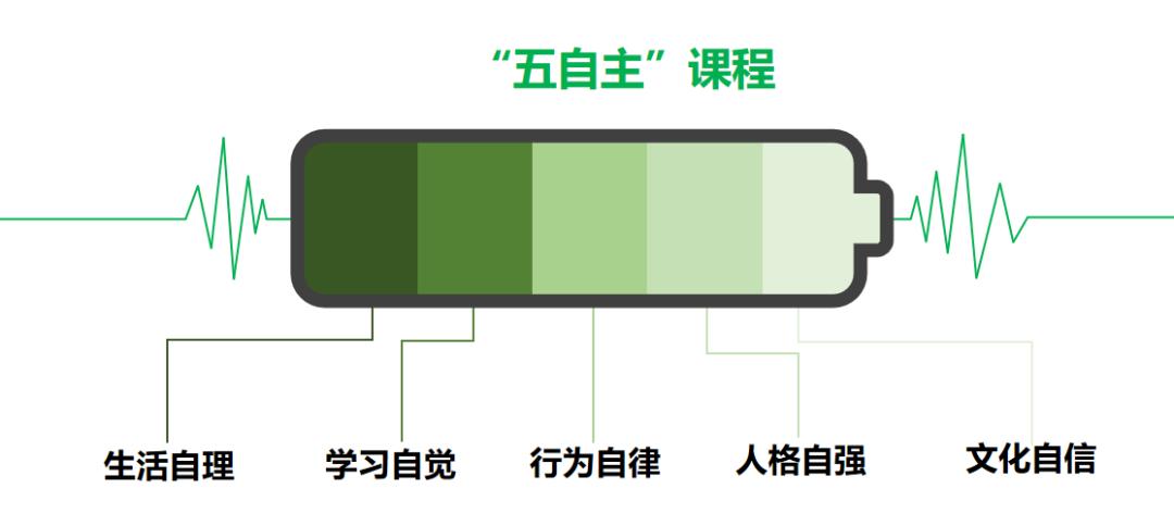 天府四中23摇号比例,成都三中摇中概率