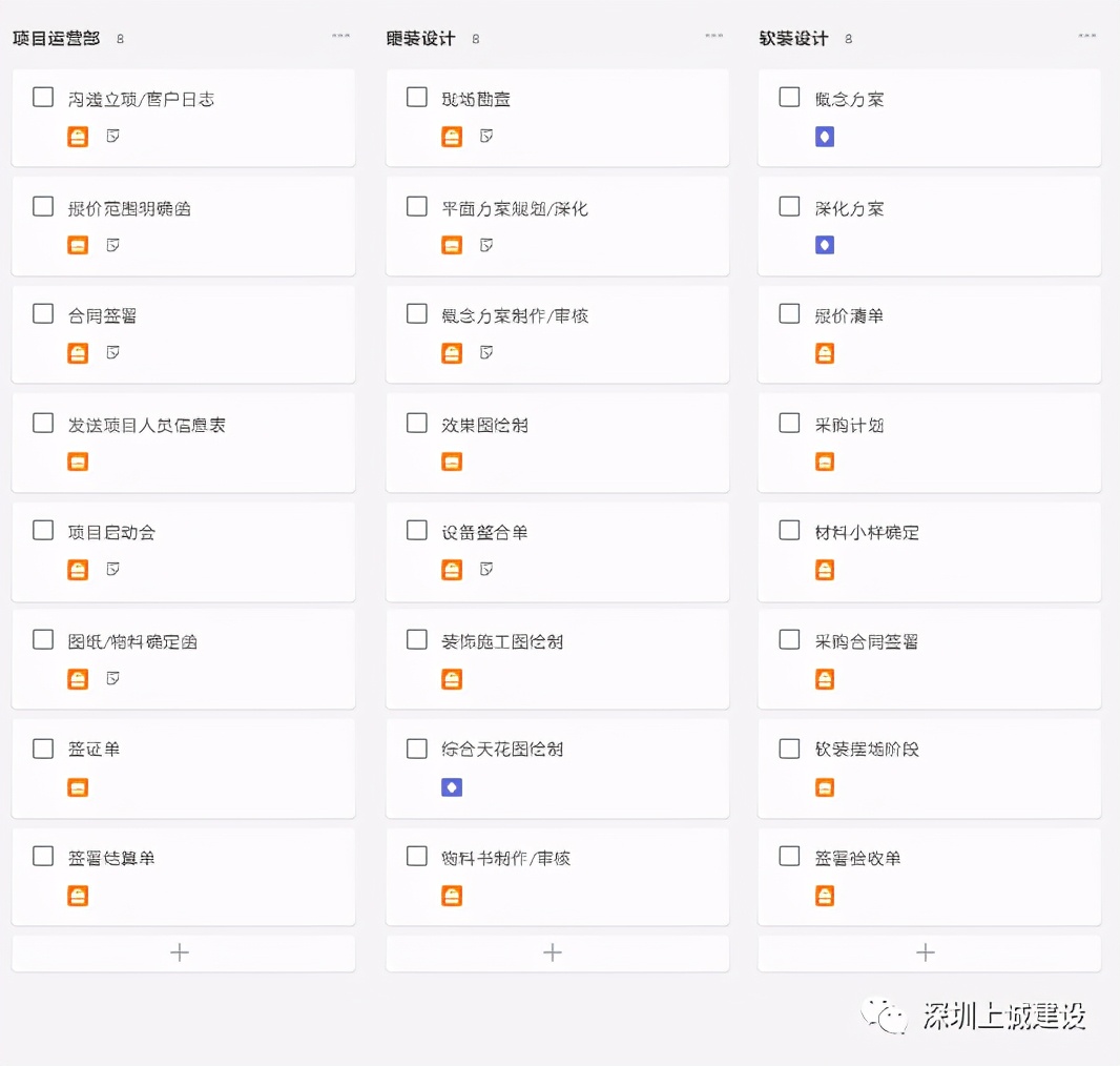 娣卞湷涓婅瘹鍙ｈ厰,娣卞湷缇庝鸡鍙ｈ厰