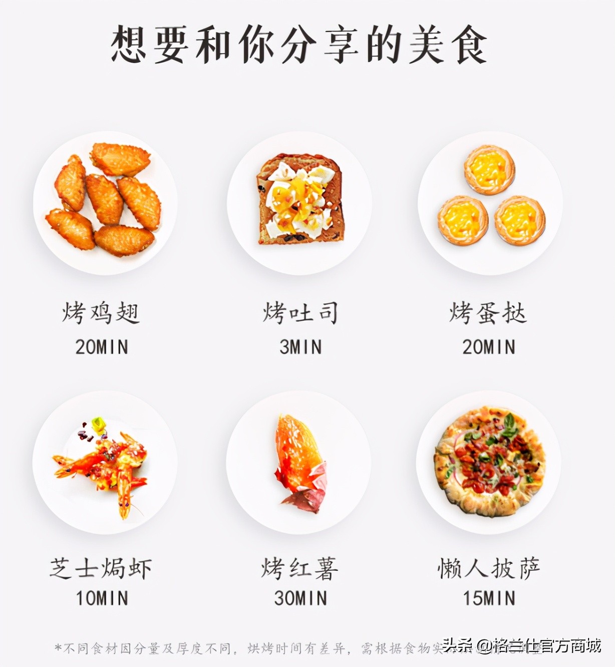 入门级小烤箱,迷你家用小烤箱的操作方法