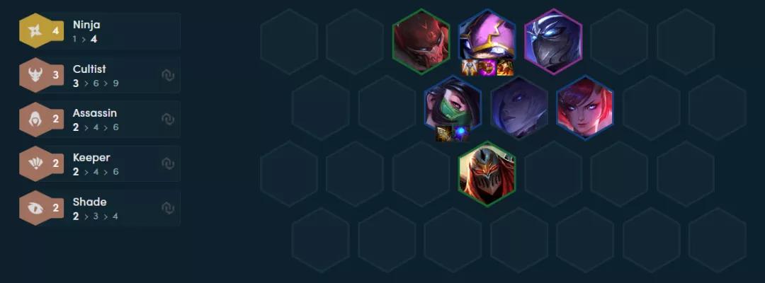 云顶之弈新版本拼多多小法阵容,云顶之弈s5拼多多阵容8个羁绊