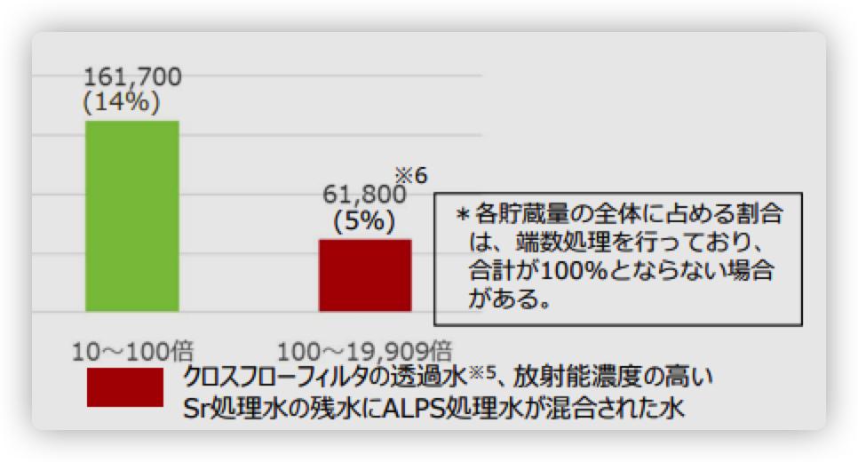日本核废水污染讽刺视频,日本人民对福岛核污水的看法
