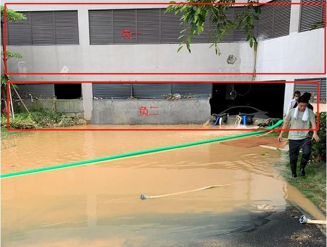 开发商如何监督物业服务,开发商自己的物业管理公司