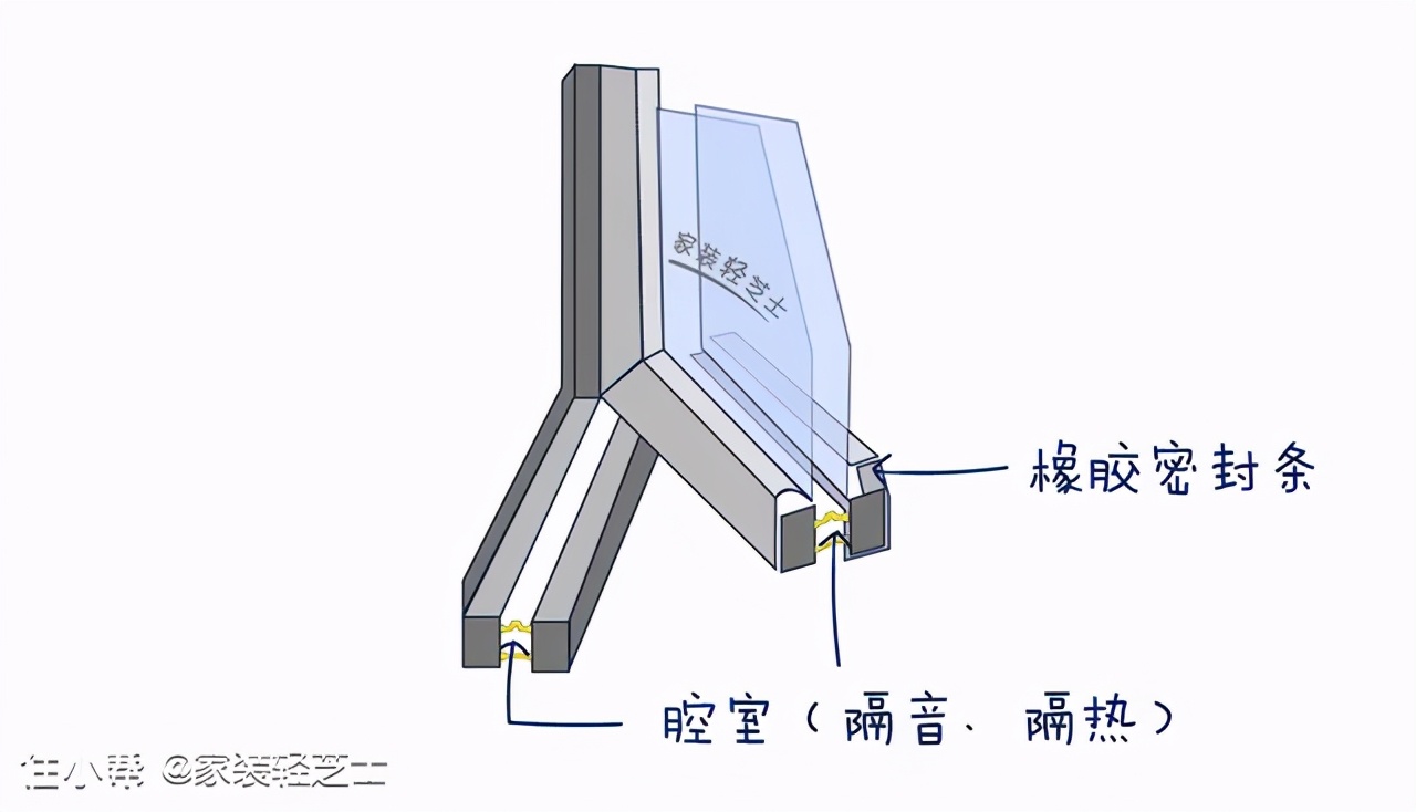 被楼上吵的有了心理病,楼上吵有什么办法隔音