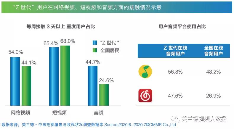 制胜营销总结及感悟,营销传播新趋势