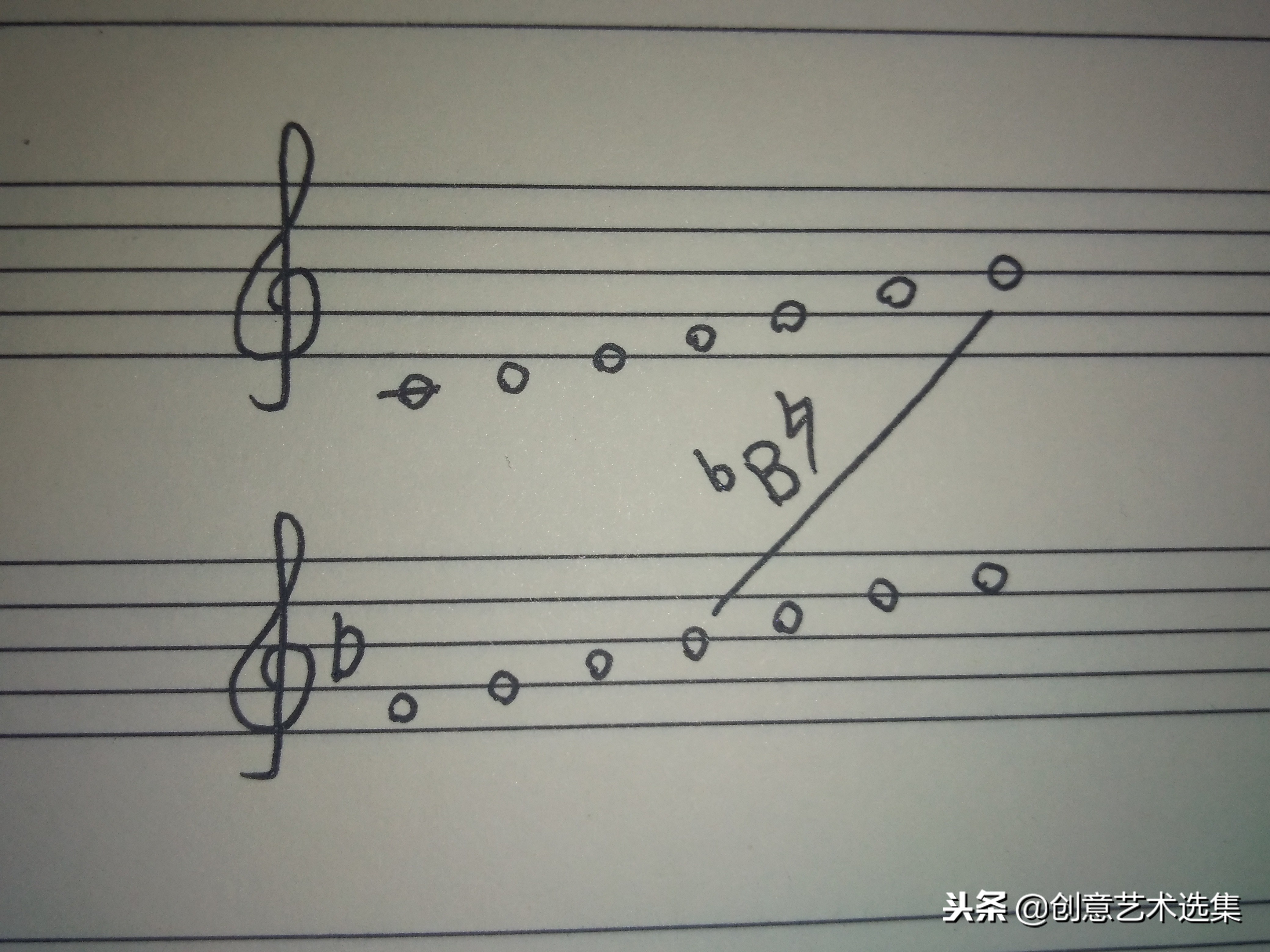 关系调只有大小调式吗,近关系调式