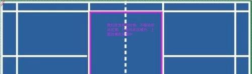 羽毛球双打发球站位规则,羽毛球单双打发球规则